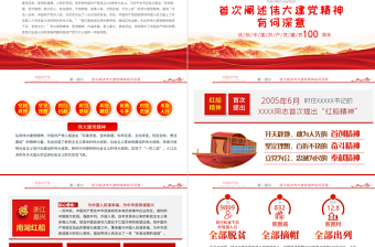 2025红色党建风弘扬伟大建党精神奋力答好新考卷PPT党政部门党支部七一讲话主题辅导党课免费下载