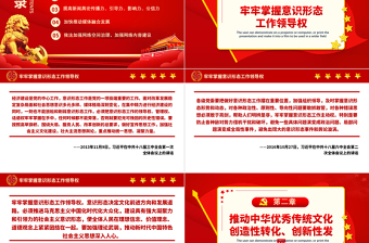 2025时尚大气为国家立心为民族立魂PPT红色庄严党员干部意识形态工作党建课件免费下载
