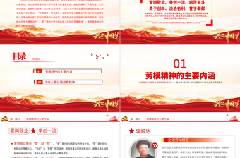2025红色庄严劳模精神PPT建党100周年中国精神谱系爱岗敬业争创一流艰苦奋斗勇于创新淡泊名利甘于奉献专题党课免费下载