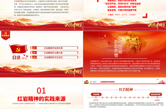2025红色经典弘扬红岩精神PPT建党100周年中国精神谱系坚定理想信念养成浩然正气传承红岩精神凝聚复兴伟力党课课件免费下载