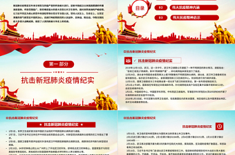 2025红色质感抗疫斗争铸就伟大精神PPT简洁时尚弘扬抗疫精神专题学习教育课件免费下载