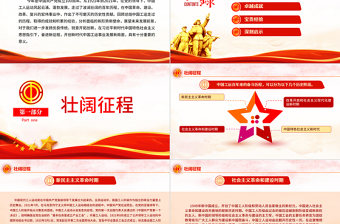 2025中国工运的百年历程与深刻启示PPT红色党政风红色大气建党100周年工会党课课件免费下载