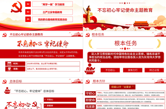 2025红色精美全党四场专题党课PPT不忘初心牢记使命两学一做三严三实党的群众路线党课课件免费下载