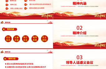 2025优质弘扬遵义会议精神PPT建党100周年中国精神谱系坚定信念实事求是独立自主敢创新路民主团结党员辅导专题党课免费下载