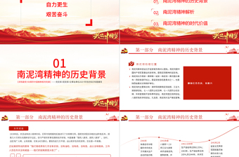 2025极简风弘扬南泥湾精神PPT建党100周年中国精神谱系自力更生艰苦创业让南泥湾精神绽放出新的时代光芒专题党政党课免费下载