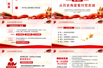 2025大气简洁做对党忠诚的合格党员PPT红色党政风如何做到对党忠诚党员教育培训专题党课免费下载