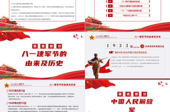 2025红色大气铁血铸军魂PPT热烈庆祝中国人民解放军建军94周年军史军魂国防教育爱国教育党课模板免费下载