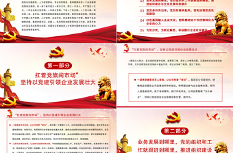 2025红色精美让党建成为企业发展竞争力PPT党建风某集团抓党建促发展的调研报告党课课件免费下载