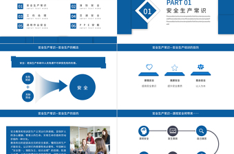 2025新员工岗前安全生产培训PPT蓝色商务风企业员工安全生产培训课件模板免费下载