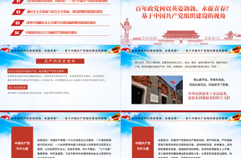 2025红色精美党的组织建设PPT红色党建风百年大党组织建设的历程经验及启示专题教育党课课件免费下载