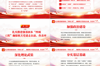 2025红色党政风强基固本确保机关党建工作走在前PPT红色党政风党支部党员培训专题课件模板免费下载