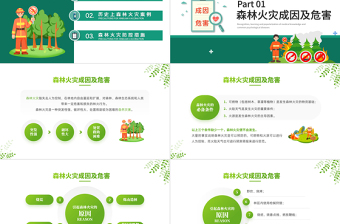 2025简约卡通风森林防火知识PPT森林消防日知识宣讲主题教育班会课件模板免费下载