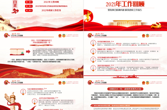 2025红色党政风全国两会政府工作报告PPT学习解读两会精神内涵专题课件模板免费下载