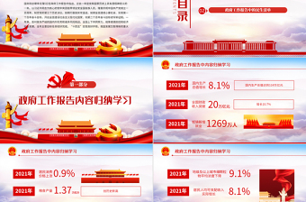 精品政府工作报告中的民生清单PPT学习贯彻2022全国两会精神政府工作报告解读党课课件免费下载