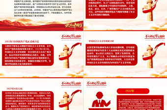 精美时尚中国共青团发展历史简介PPT红色精品庆祝中国共青团建团100周年专题党课课件模板免费下载