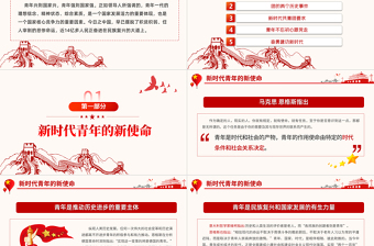 2025简洁大气弘扬五四精神争做合格团员PPT红色党政风不忘初心跟党走青年建功新时代主题团日活动课件模板免费下载