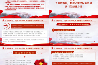 2025简洁大气在庆祝中国共产主义青年团成立100周年大会上的讲话精神解读团课课件免费下载