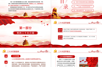 2025红色大气青春献礼二十大强国有我新征程PPT迎接学习宣传党的二十大主题宣传教育课件模板免费下载