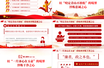 2025极简风淬炼年轻干部“四心”PPT机关部门国企事业单位主题党日党课课件模板免费下载