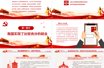 2025红色简洁红色坚持就业优先推动实现更加充分更高质量就业PPT专题党课课件模板免费下载