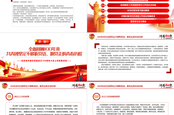 2025简洁大气在庆祝中国共产主义青年团成立100周年大会上的讲话精神解读团课课件免费下载