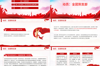 2025大气简洁同心抗疫正当时青春聚力勇担当PPT红色党政风战疫中的共青团组织团委团支部团课课件免费下载