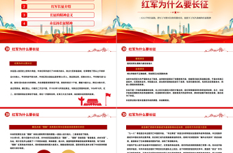 2025红色简洁长征精神永不朽PPT纪念长征胜利86周年专题党课党建课件模板免费下载