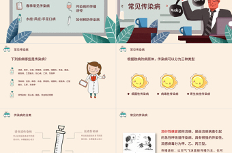 2025免费春季常见传染病预防知识社会问题职场教育PPT医疗现代风医疗急救常识科普通用PPT模板免费下载