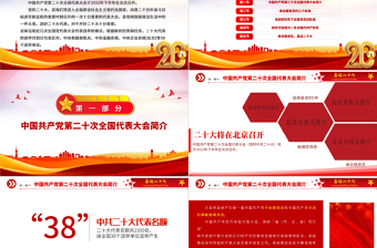 2025红色大气喜迎二十大共筑中国梦PPT喜迎党的二十大做合格党员党建课件免费下载