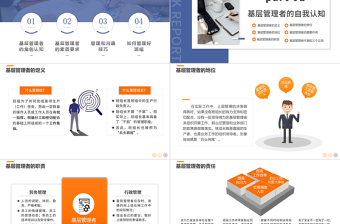 2025免费经理工作能力提升课程PPT简约风基层管理者班组长店长经理工作能力领导力培训免费下载