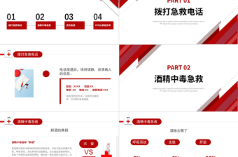 2025简约大气健康日常急救知识PPT医疗急救常识科普PPT模板免费下载