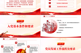 2025党政风党员发展工作全流程PPT入党流程党员发展工作全流程课件模板免费下载