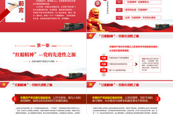大气简洁红船精神的时代意义PPT红色党建风七一建党节热烈庆祝中国共产党建党101周年专题党课课件模板免费下载