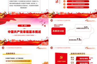 2025大气精美二十大党章的30个重要修改PPT党政风学习宣传贯彻党的二十大精神专题党课课件模板免费下载
