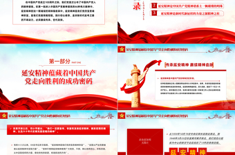 2025传承延安精神赓续精神血脉PPT红色大气风党支部团支部年学习延安精神专题授课课件模板免费下载