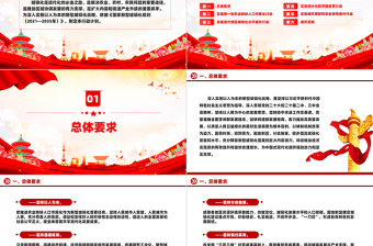 2025深入实施以人为本的新型城镇化战略五年行动计划PPT课件模板免费下载