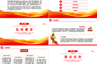 2025红色大气关于加快推进一件事一次办PPT打造政务服务升级版的指导意见专题党建党课课件模板免费下载