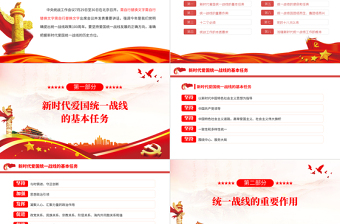 2025精品深入学习贯彻在中央统战工作会议上讲话精神PPT党政风促进海内外中华儿女团结奋斗专题党课课件模板免费下载