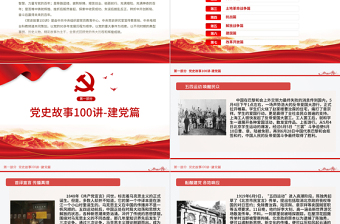 1921-2021党史故事100讲PPT建党100周年七一建党节党史小故事专题党课免费下载