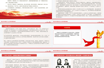 1922-2022团史故事100讲PPT庆祝中国共青团建团100周年团史学习教育专题团课免费下载