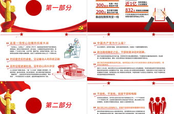 2025红色大气中国共产党选人用人制度特色PPT专题党课课件免费下载