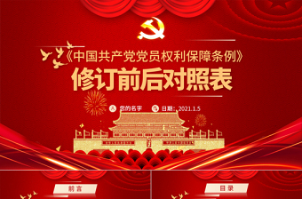 中国共产党党员权利保障条例党课PPT