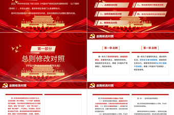 2025红色经典中国共产党党员权利保障条例修订前后对照表免费下载