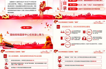 党建风认真贯彻落实2021全国两会全国政协常委会工作报告重点内容第十三届全国人大第四次会议PPT免费下载