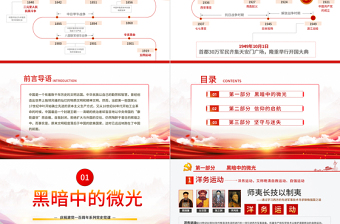 2025精美大气此间曾著星星火-记中国共产党第一次全国代表大会嘉兴南湖会议PPT免费下载