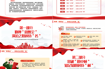 2025简约大气年轻干部严守规矩不逾底线PPT大气党建风知敬畏存戒惧守底线筑牢廉政根基点党课免费下载