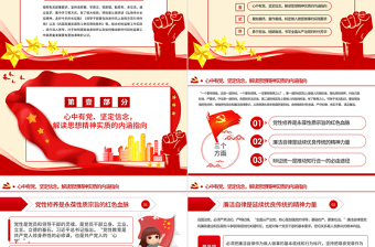 2025精美大气反腐倡廉党风廉政专题微党课PPT模板免费下载