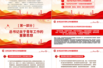 2025大气简洁挺膺担当PPT大气精美团员和青年主题教育第四专题团支部学习指引团课模板免费下载