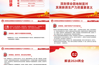 红色党政风2024年全国两会精神解读PPT免费下载
