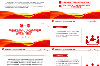 2025年精准识别优秀年轻干部方法PPT新时代年轻干部队伍建设微党课免费下载